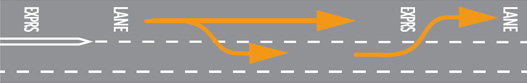 Express Lane Diagram 1
