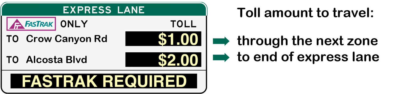 Express Zone Pricing